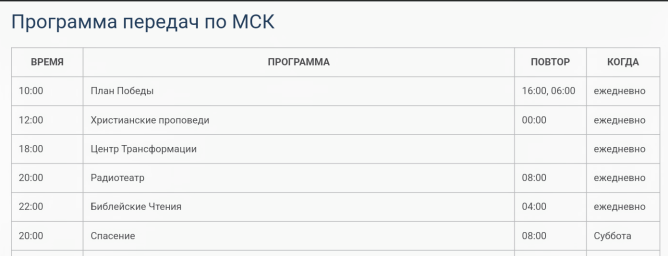 ​Программа передач (сетка вещания) по московскому времени